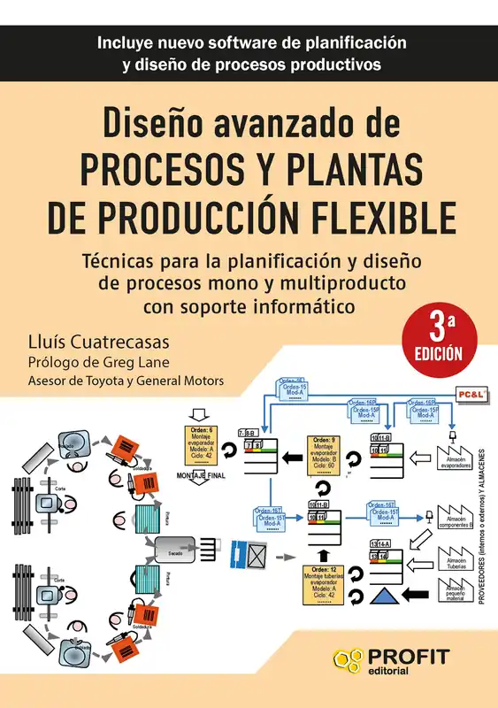 Diseño avanzado de procesos y plantas de producción flexible NE Compra Hoy