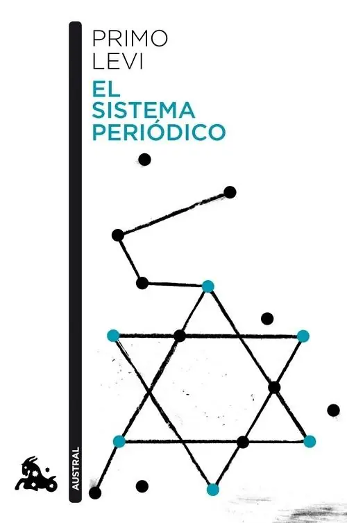 Oferta De Temporada El sistema periódico