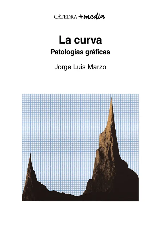 Más Vendido La curva