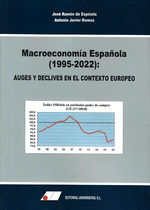 Imprescindible (Must-Have) Macroeconomía española (1995-2022)