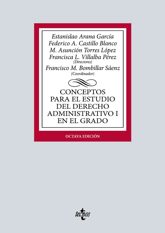 Conceptos para el estudio del Derecho administrativo I en el grado Devolución Gratuita